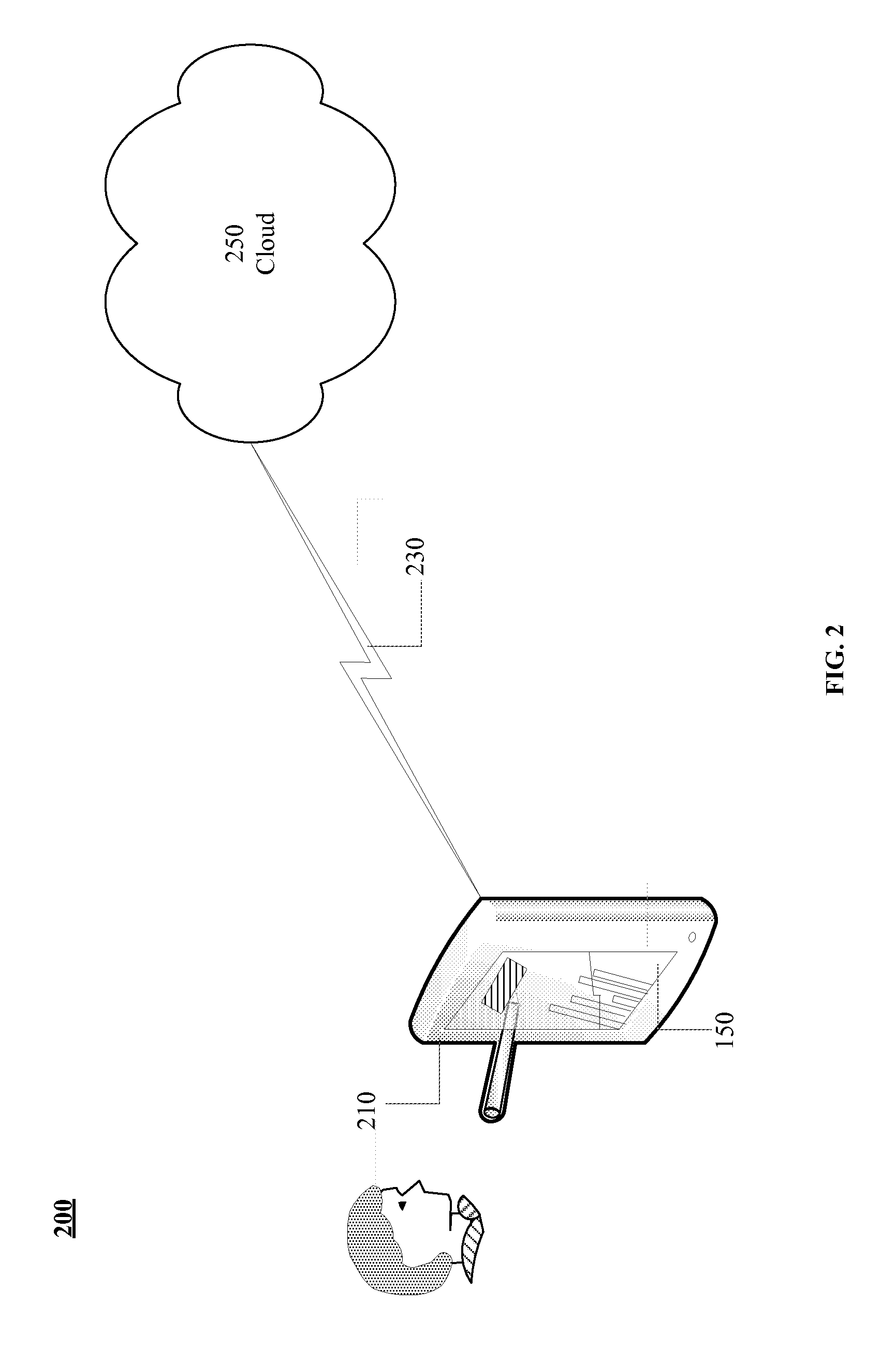 Apparatus, systems and methods for deployment of interactive desktop applications on distributed infrastructures