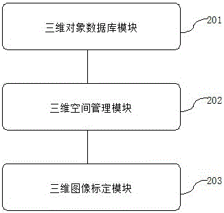 Moving object three-dimensional size detection system and method