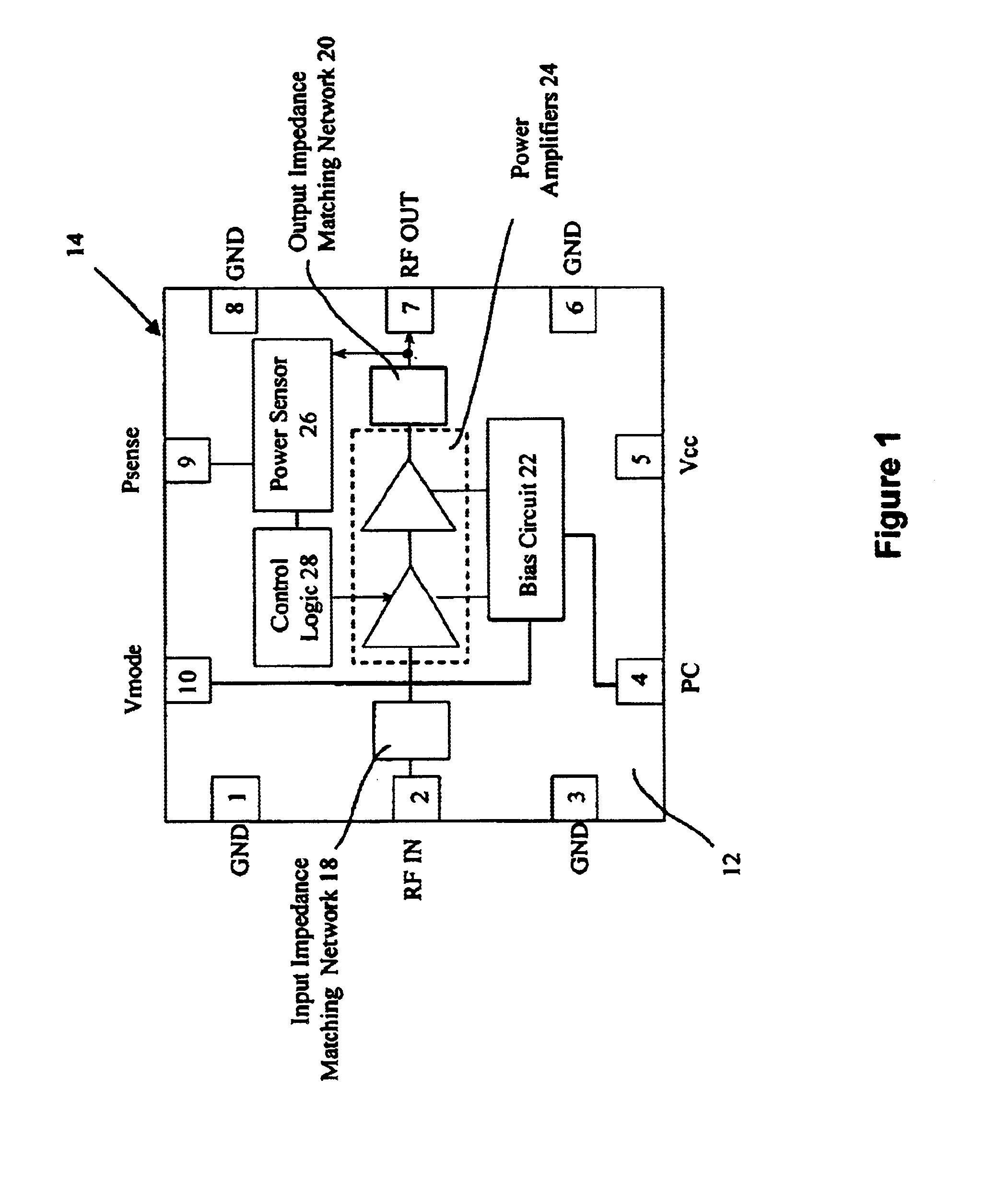 Integrated power amplifier module with power sensor