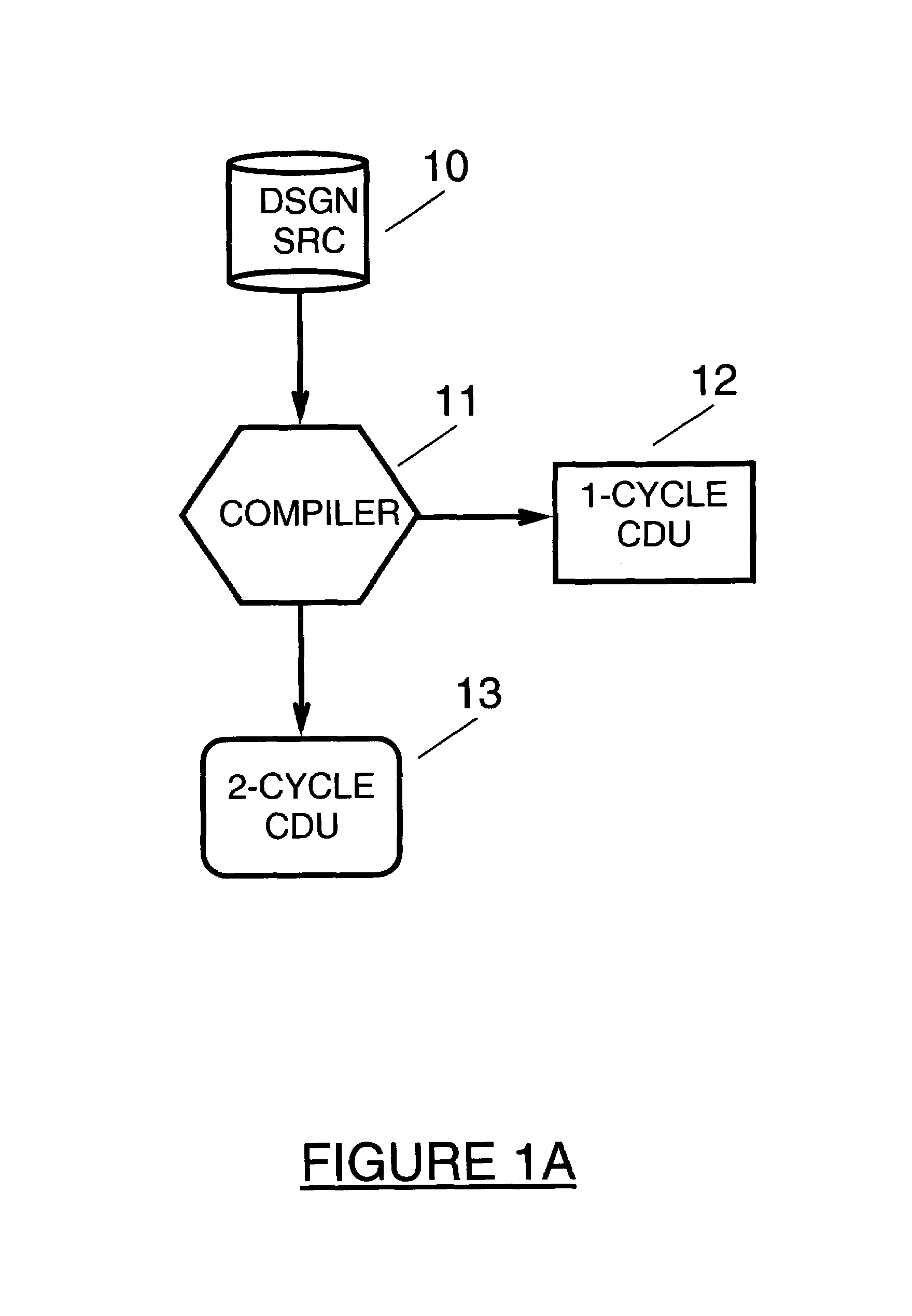 Method for the creation of a hybrid cycle simulation model