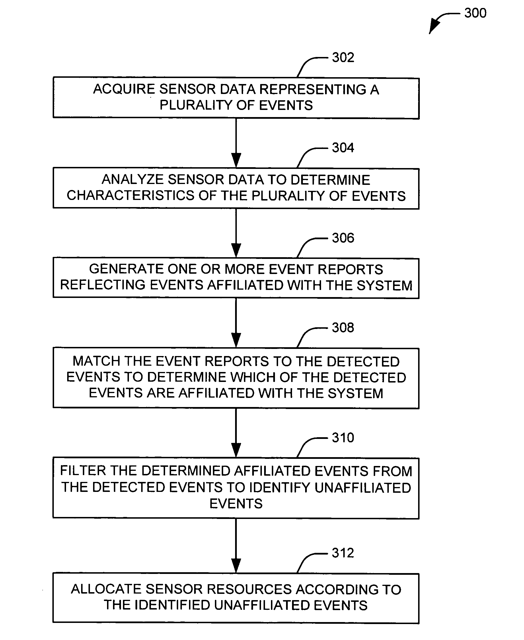 Event capture and filtering system