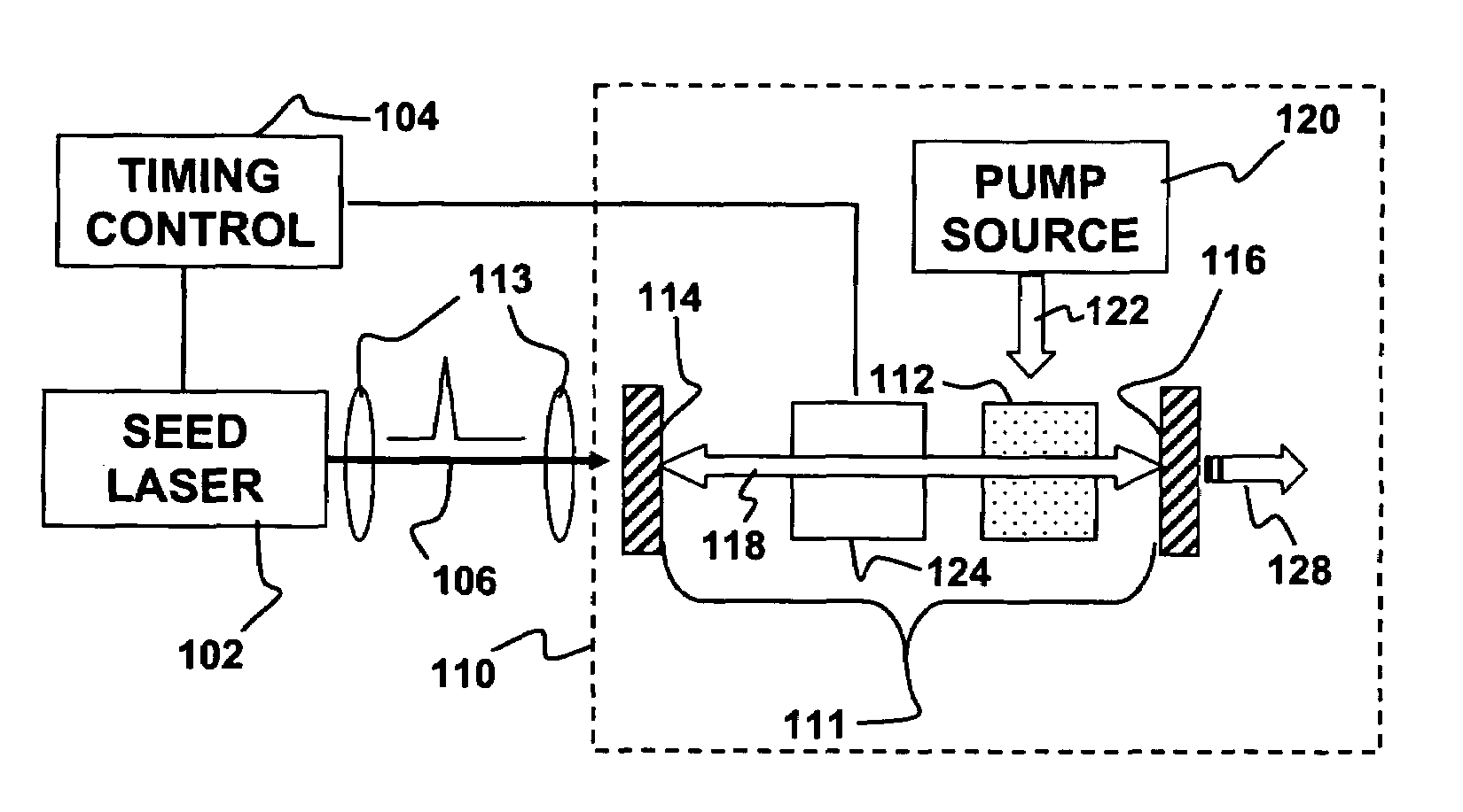 Injection seeding of frequency-converted Q-switched laser