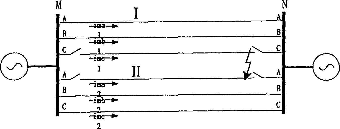 Re-switch on method for electric tansmission device