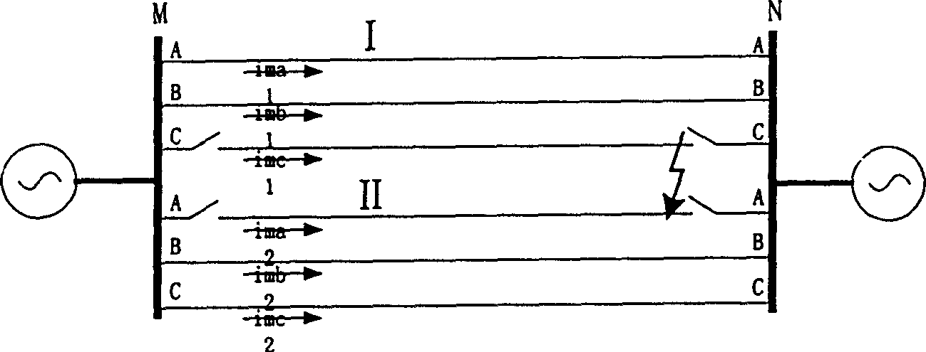 Re-switch on method for electric tansmission device