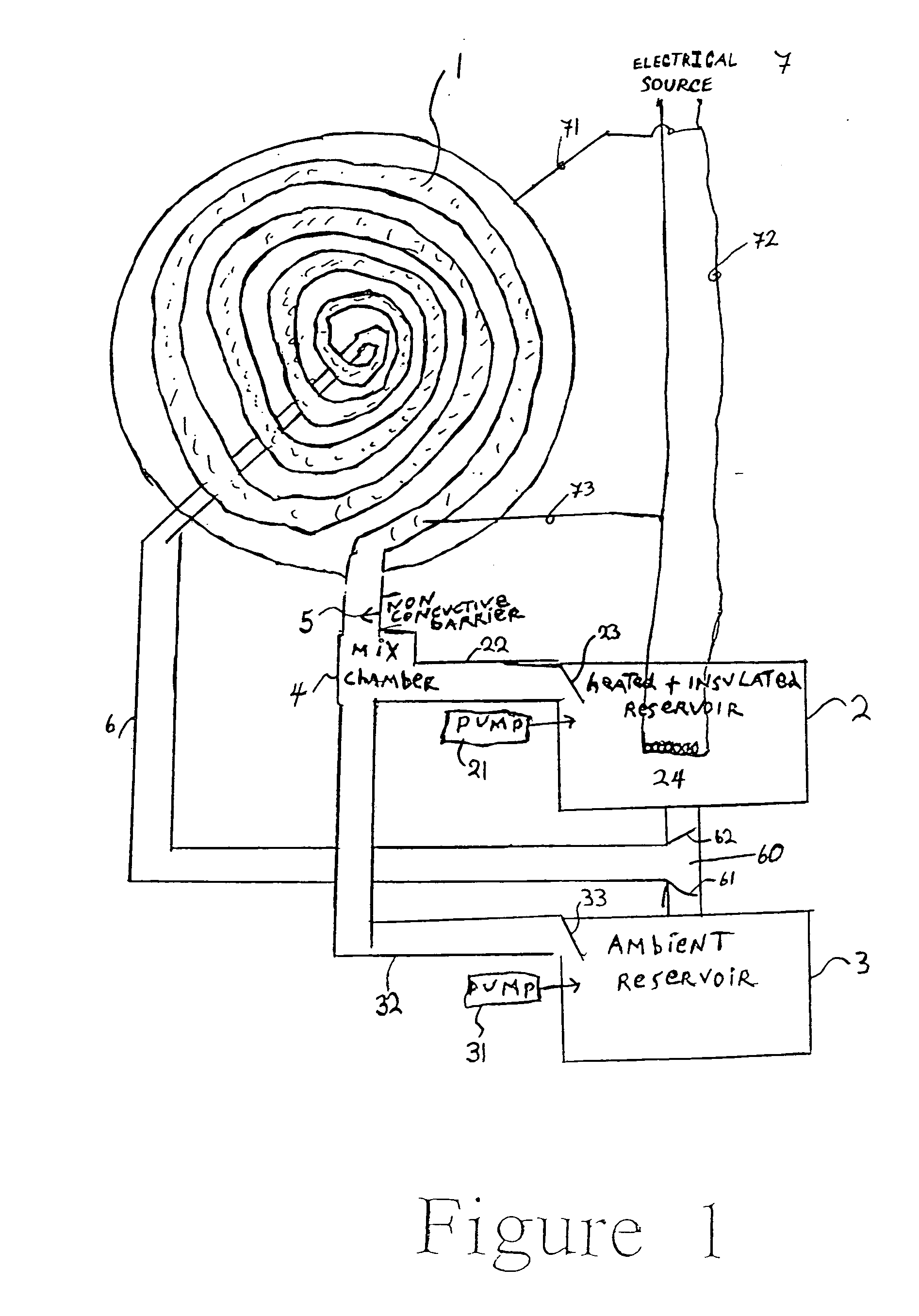 Moderating device for an electric stove heating element