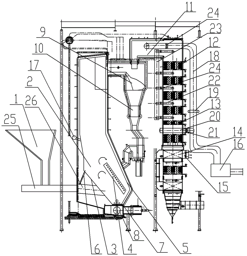 A solid fuel gasification incineration boiler