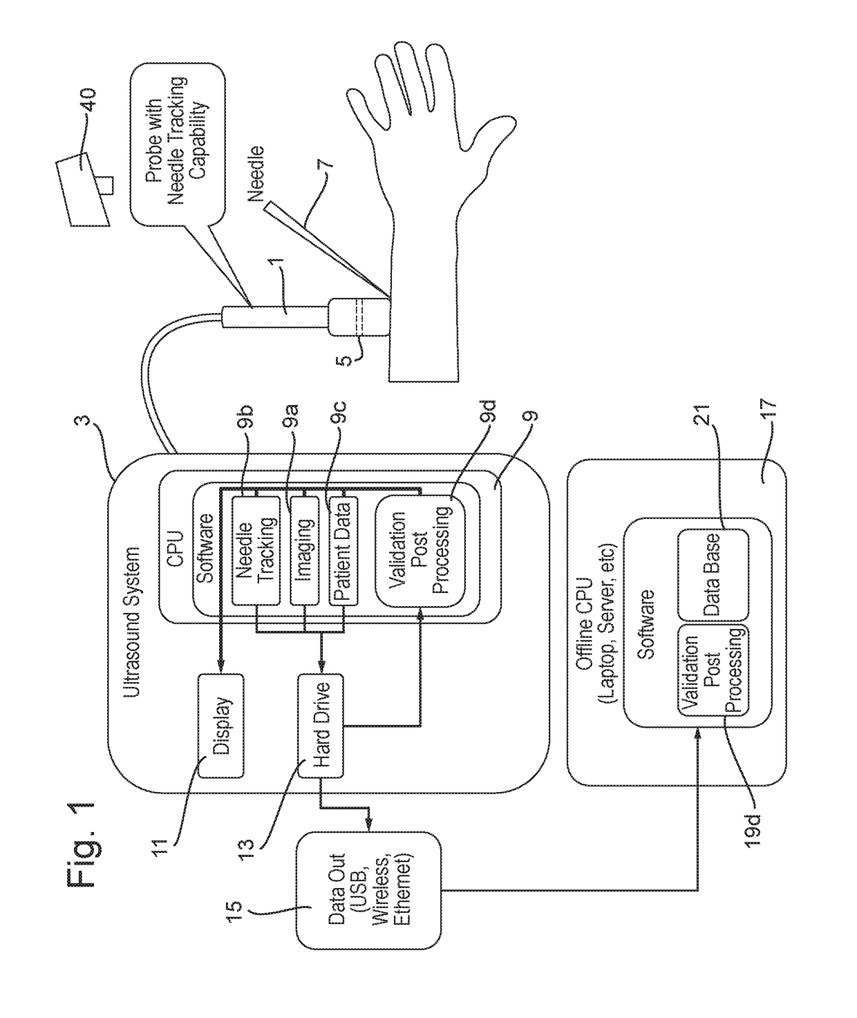 System and method for image-guided procedure analysis and training