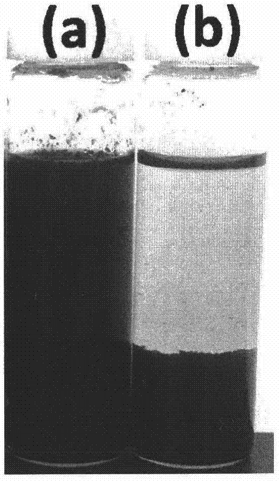 A kind of modified carbon nanotube flame retardant reinforced polyester composite material and preparation method thereof