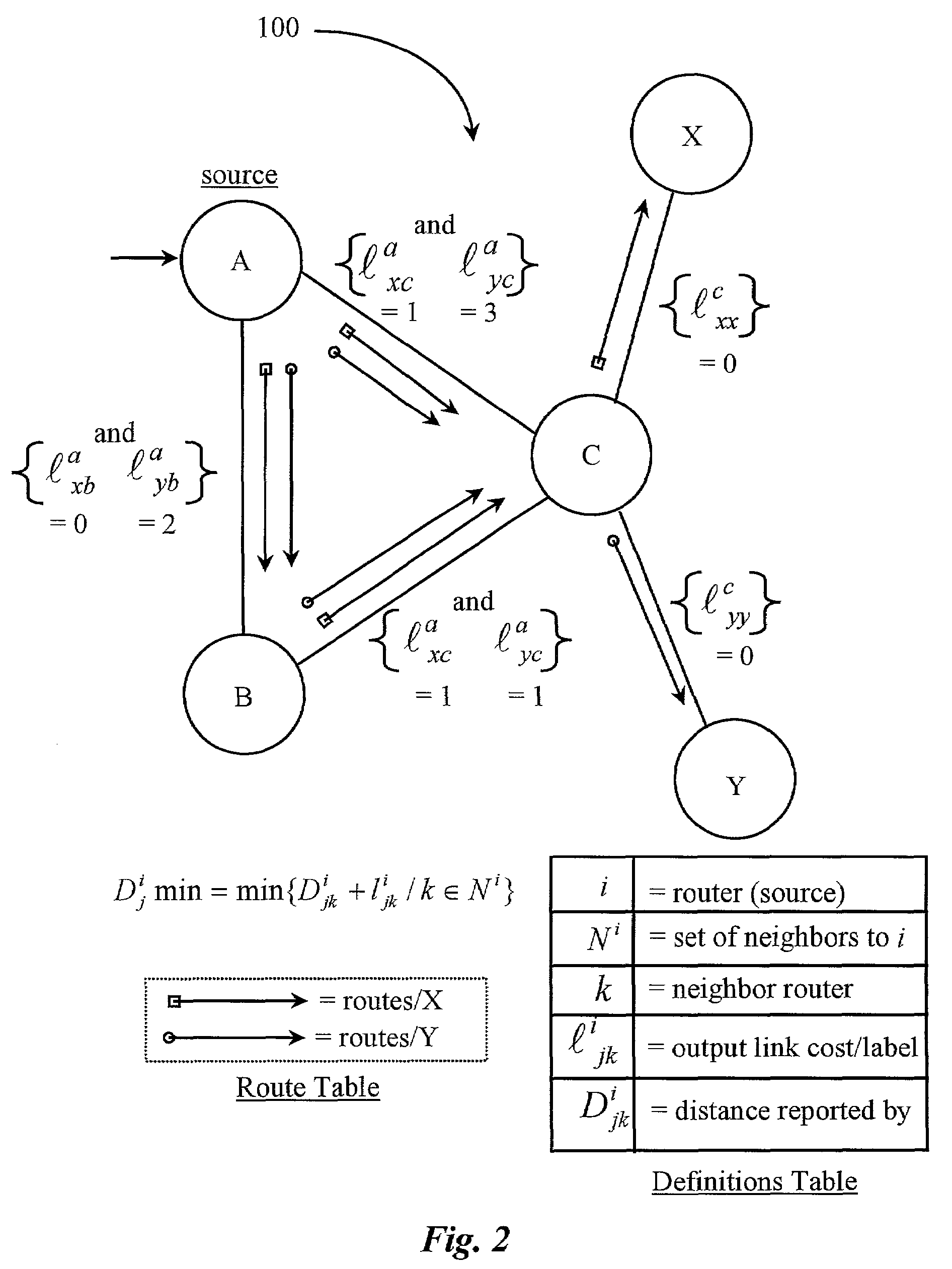 Control method for data path load-balancing on a data packet network