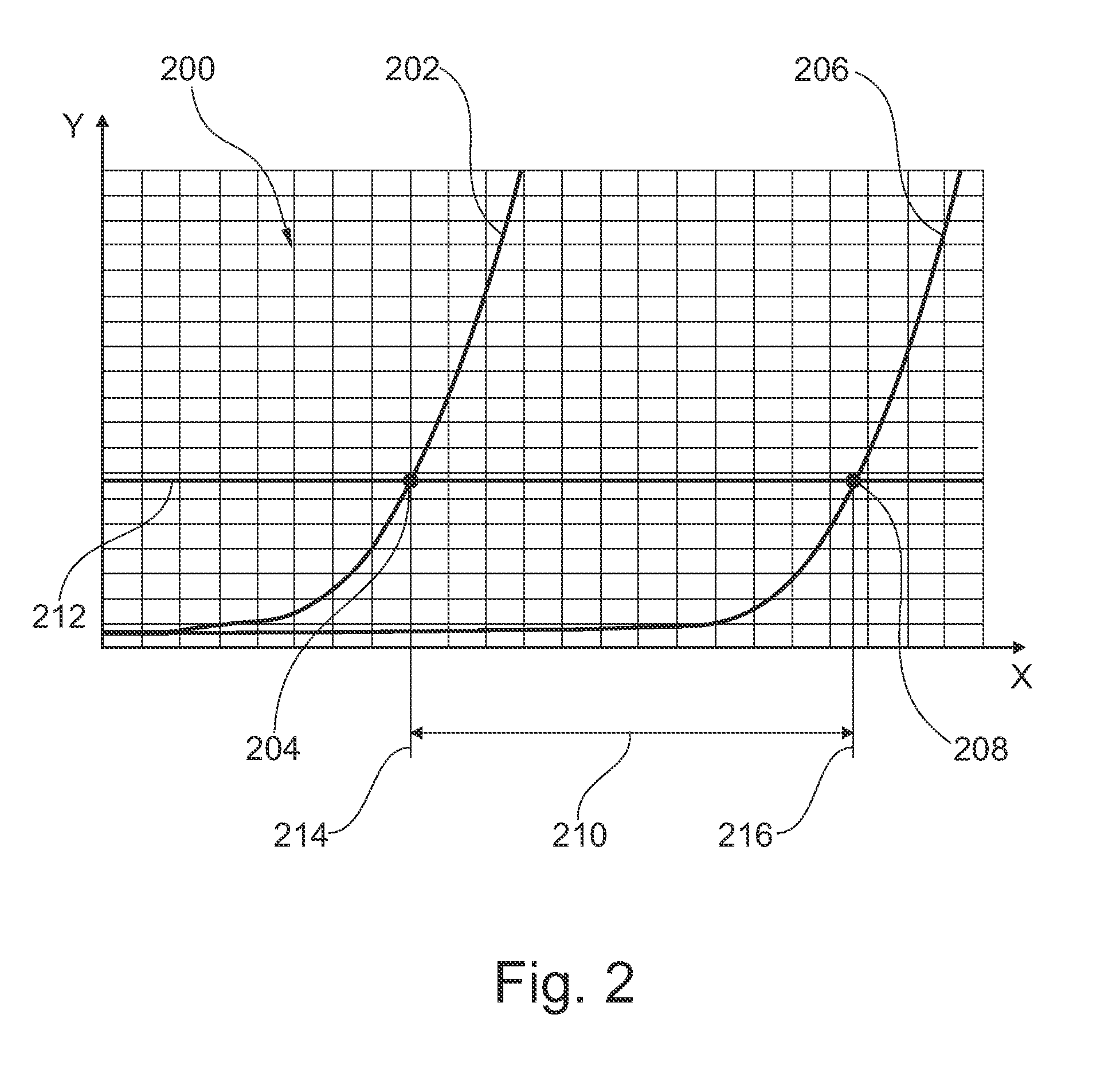 Method for determining wear of a friction plate