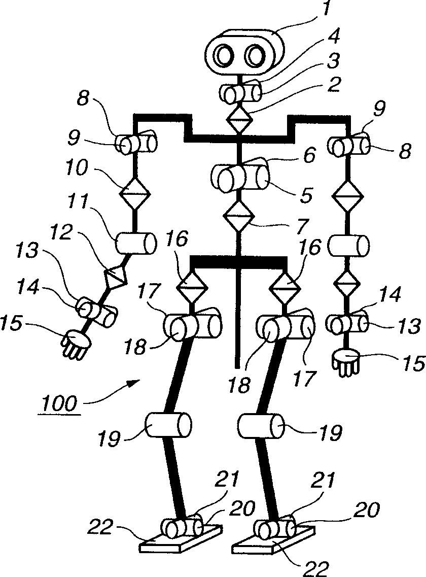 Control device and control method for robot