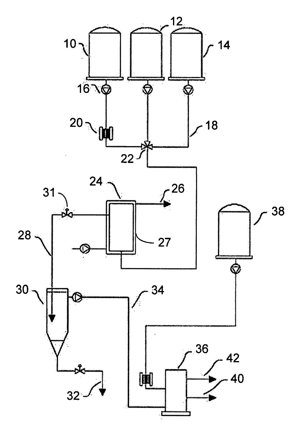 Method for the production of fatty acid alkyl ester