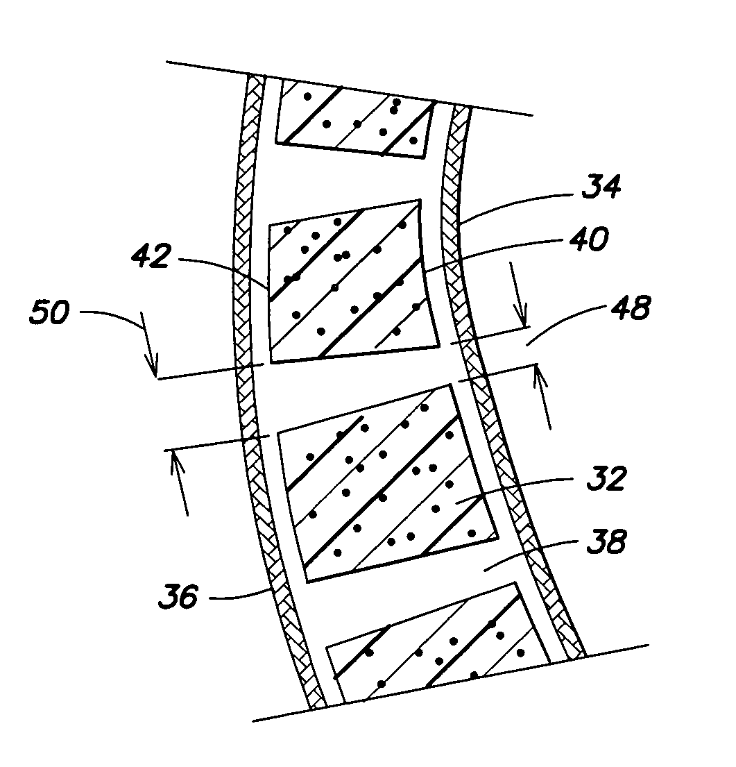 Brassiere, brassiere components, and materials for use thereof