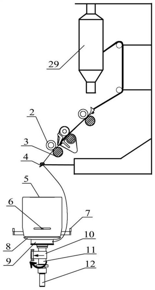 A two-for-one twist spinning frame