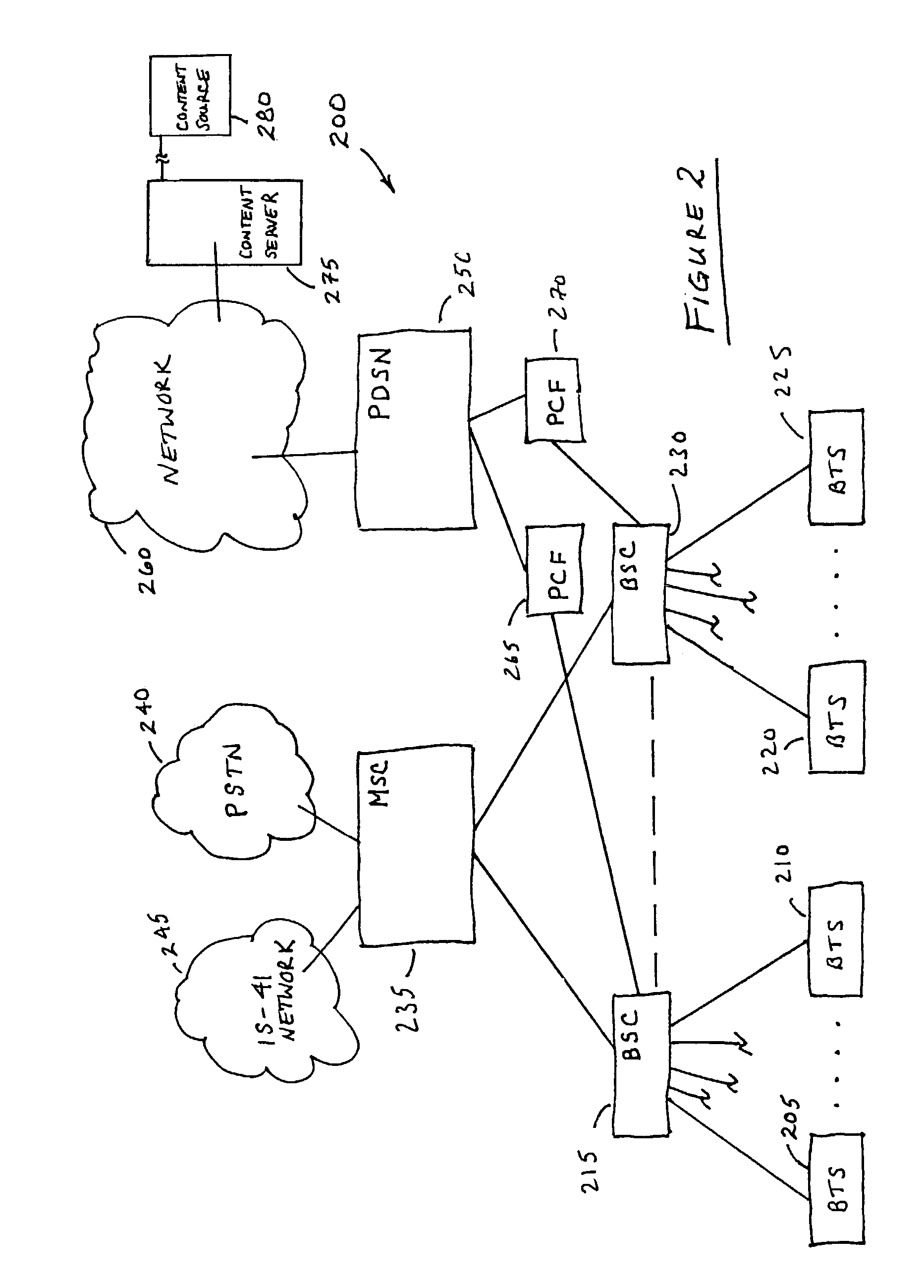 Method and apparatus of header compression for broadcast services in radio telecommunication system