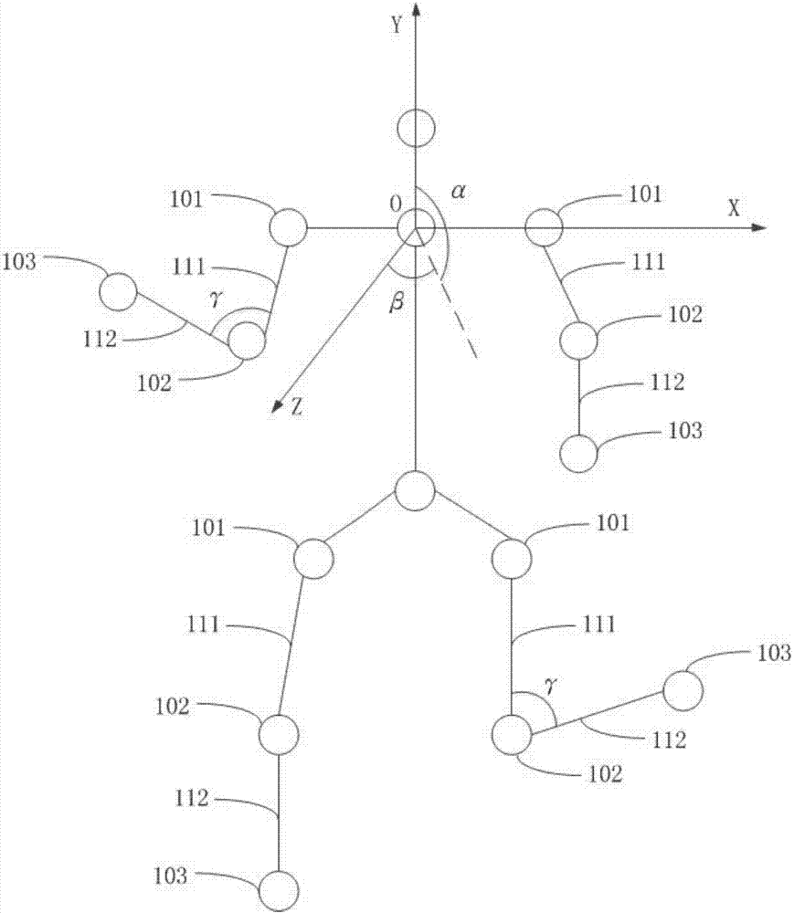 Motion control method and device of robot