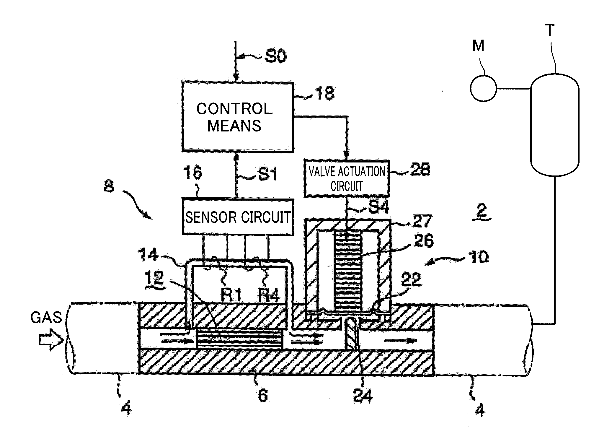 Flow rate control using mass flow rate control device