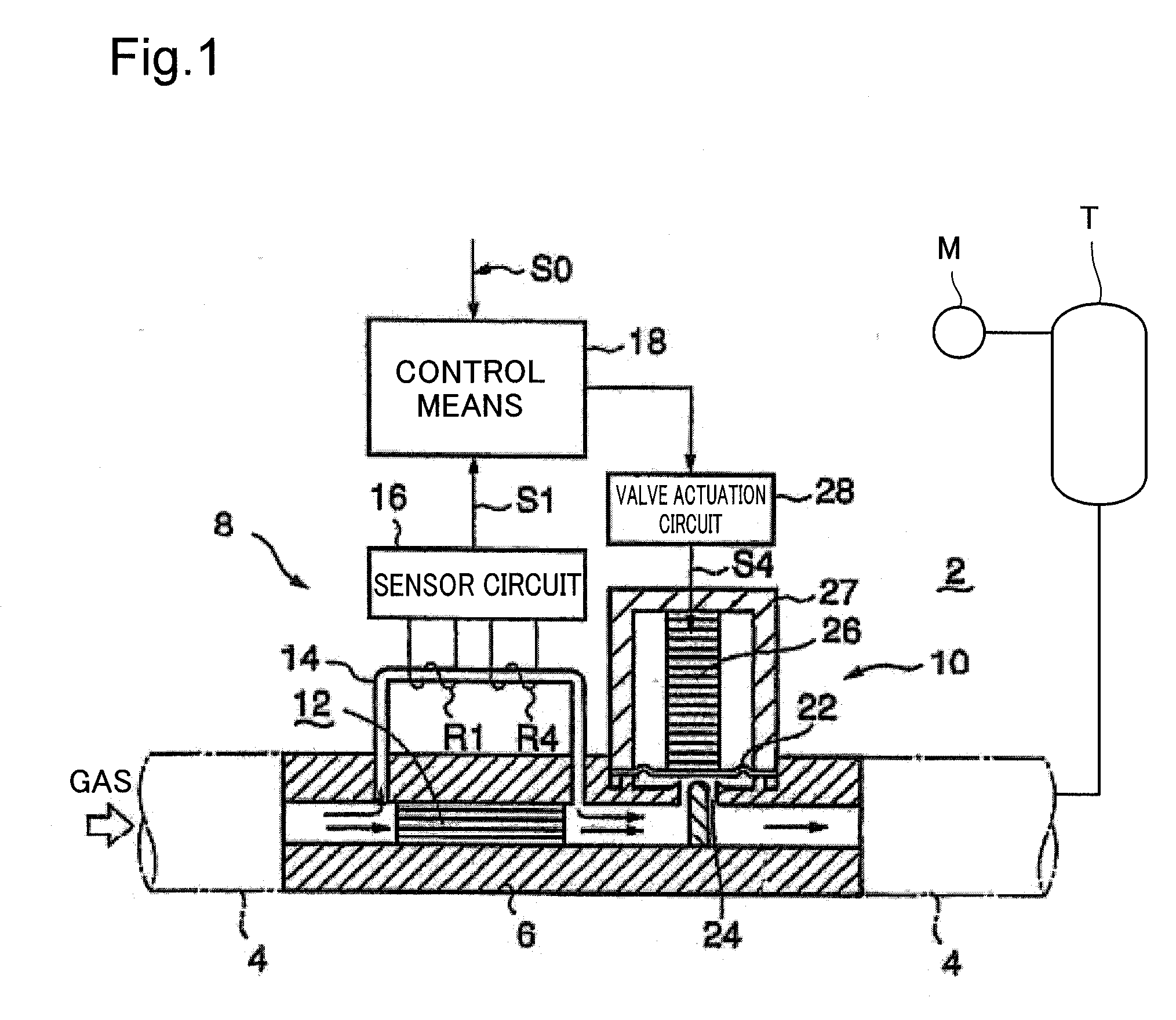 Flow rate control using mass flow rate control device