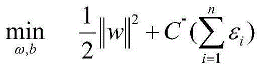 Fault intelligent identification method for transformer winding