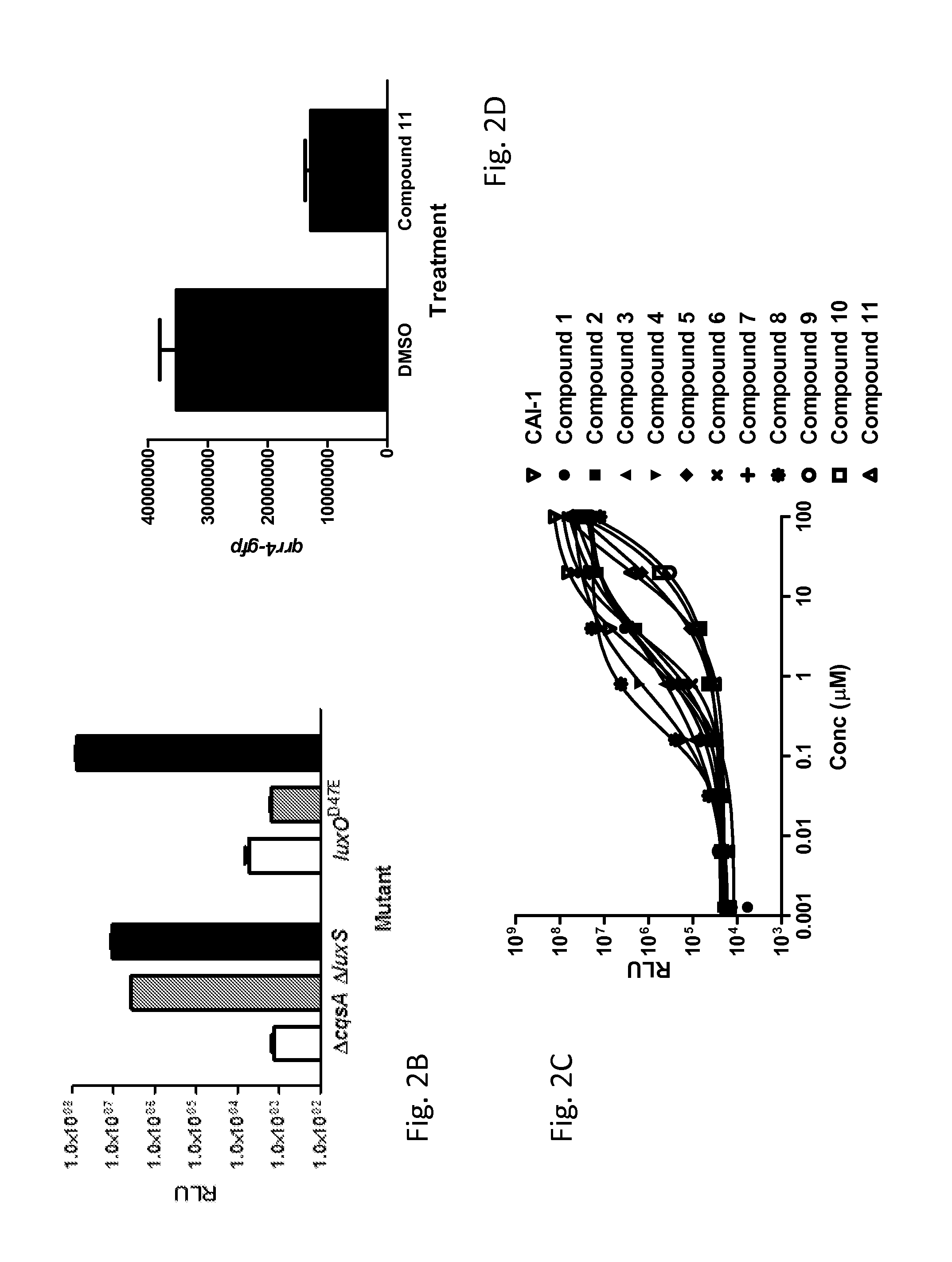 Broad spectrum pro-quorum-sensing molecules as inhibitors of virulence in vibrios