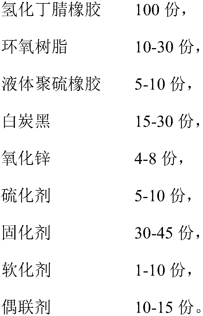 Rubber for sealing metal and preparation method thereof