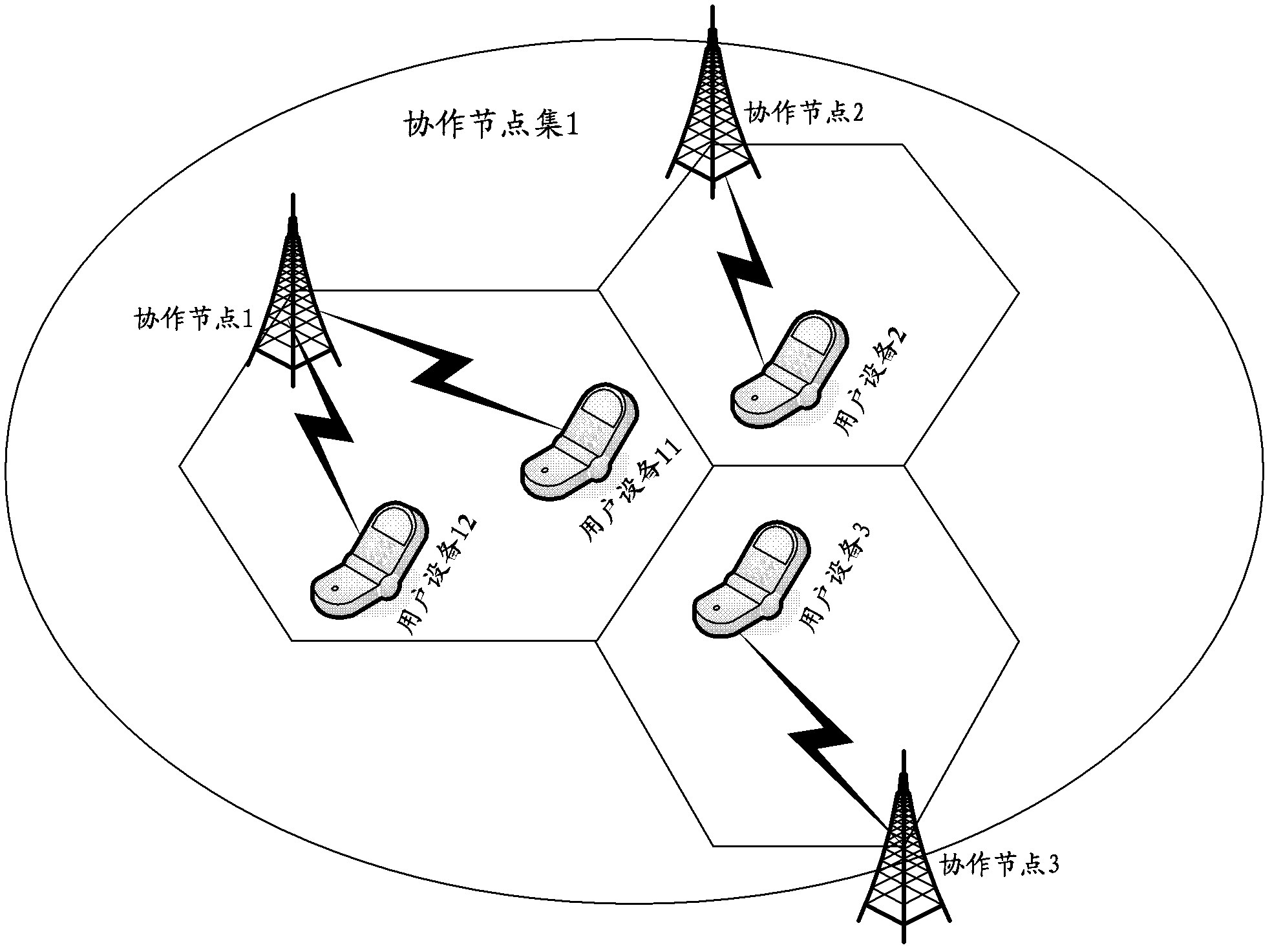 Method and device for obtaining downlink channel quality information