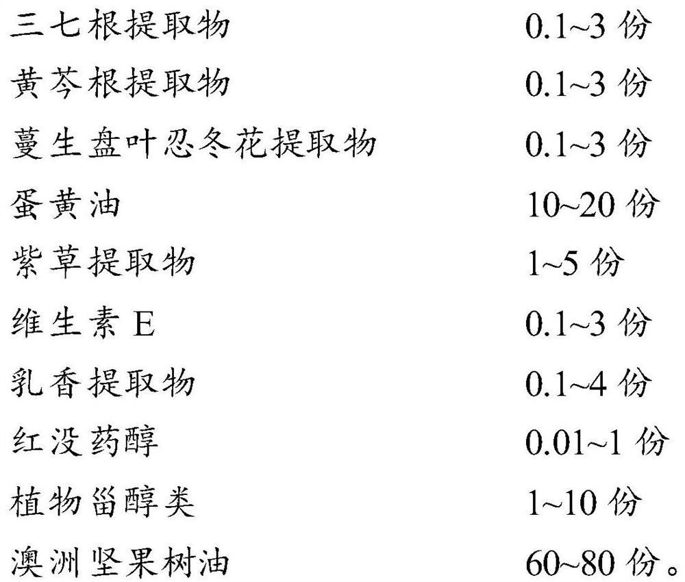 External natural anti-inflammatory composition and its preparation method and application