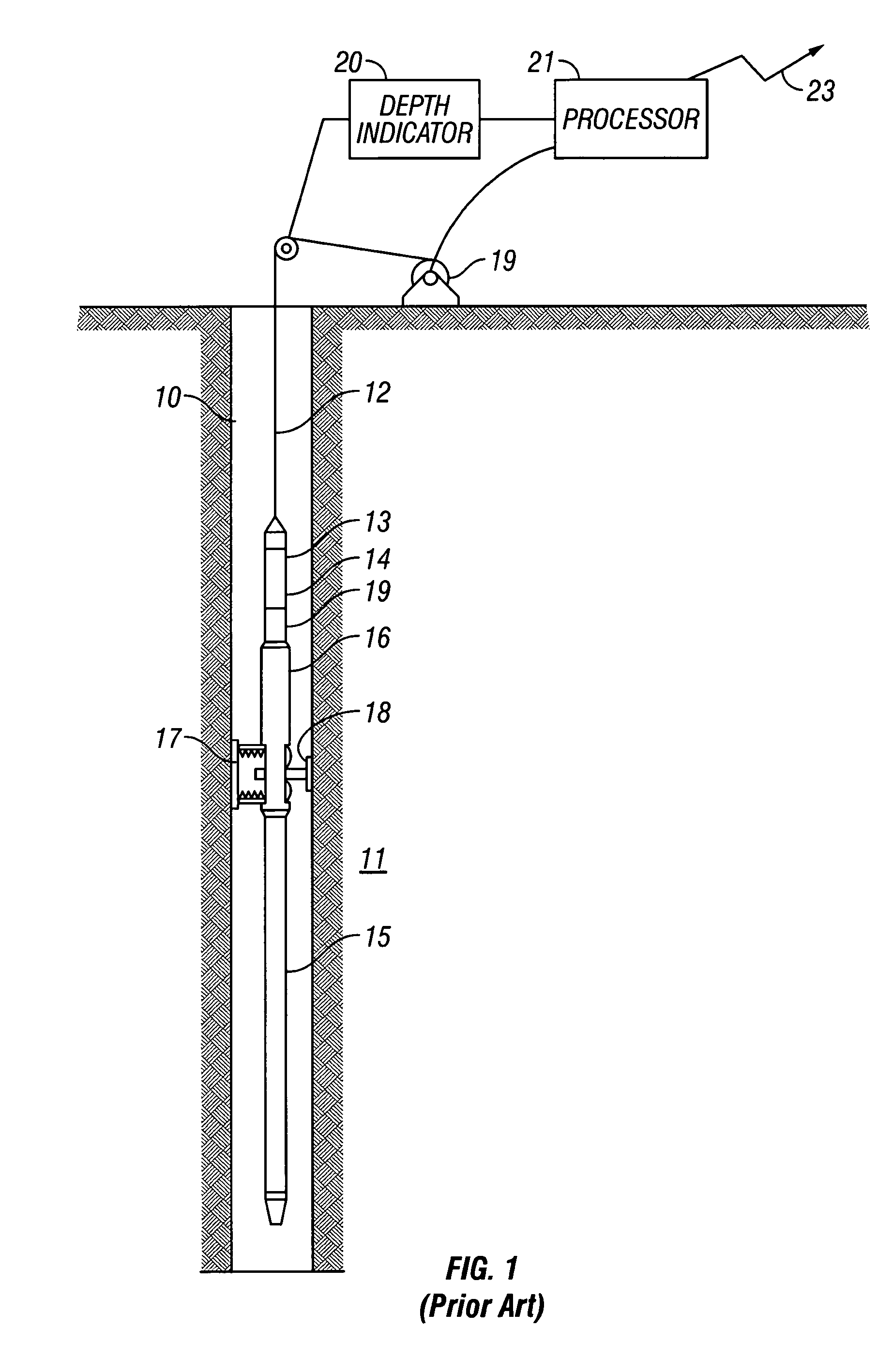 Determining horizontal and vertical permeabilities by analyzing two pretests in a horizontal well