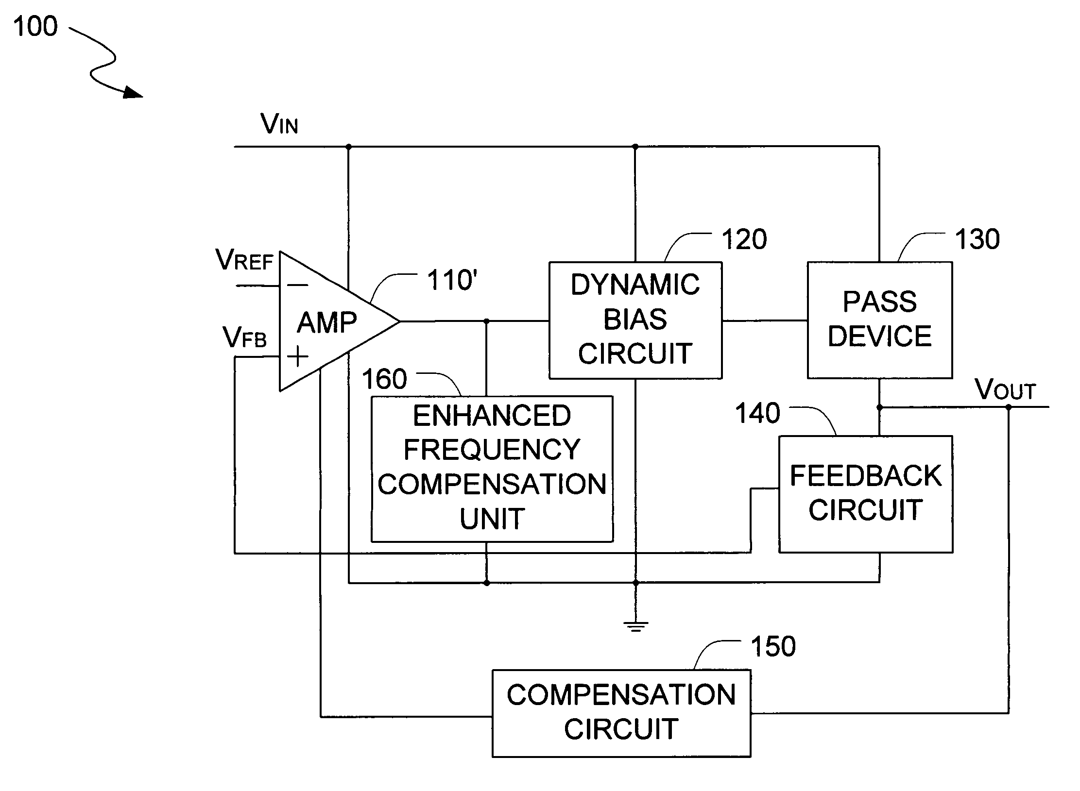 Low drop-out voltage regulator with enhanced frequency compensation