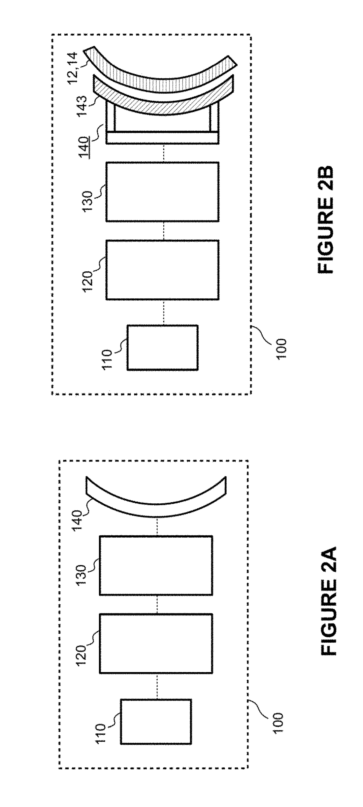 Systems and methods for the treatment of eye conditions