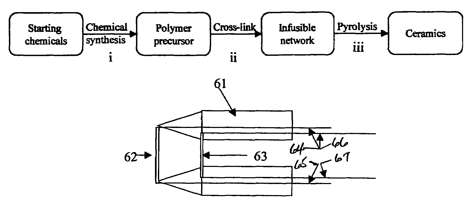 Ultra-high temperature micro-electro-mechanical systems (MEMS)-based sensors