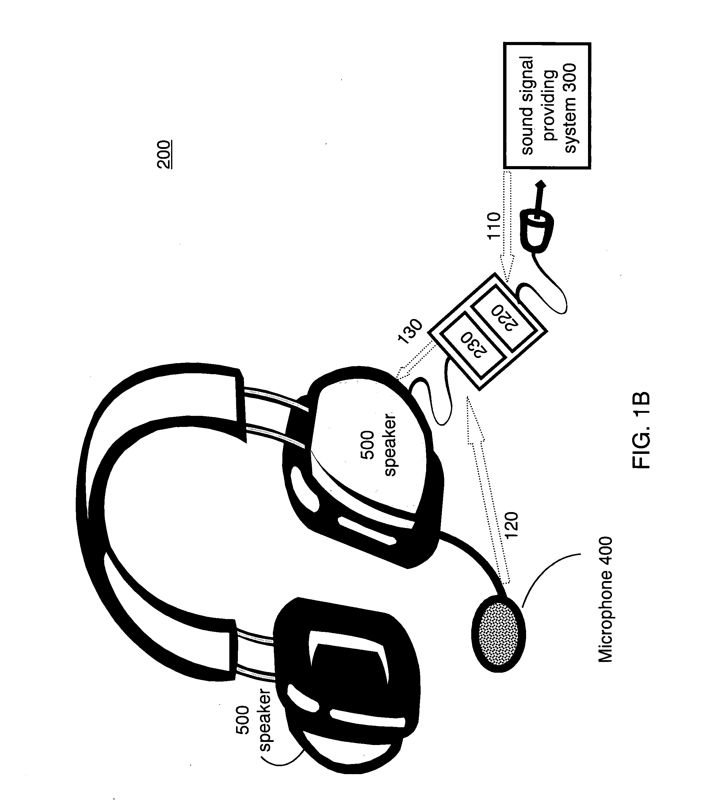 System and a method for providing sound signals