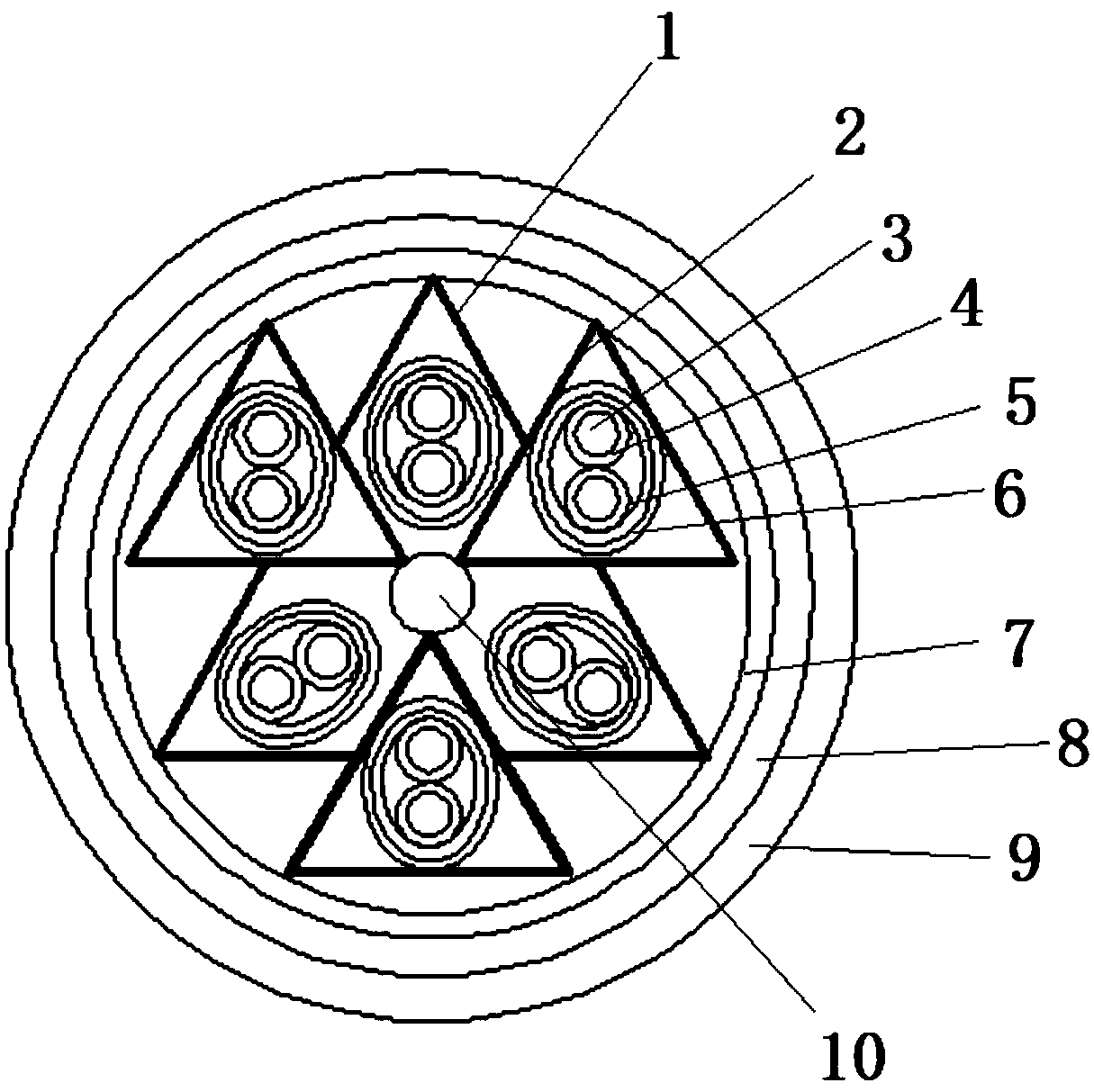 Control cable for anti-radiation ship