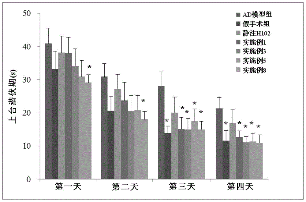 H102 peptide nasal liposome-type spray