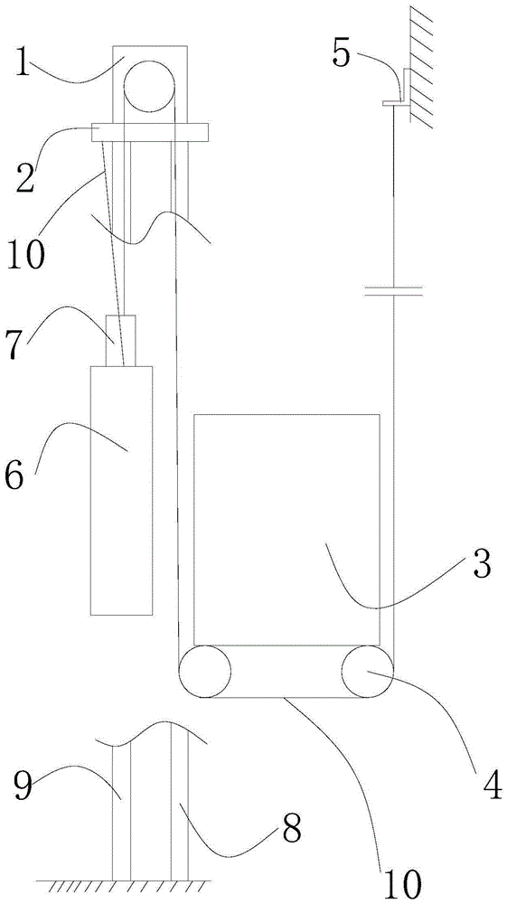 Elevator arrangement structure