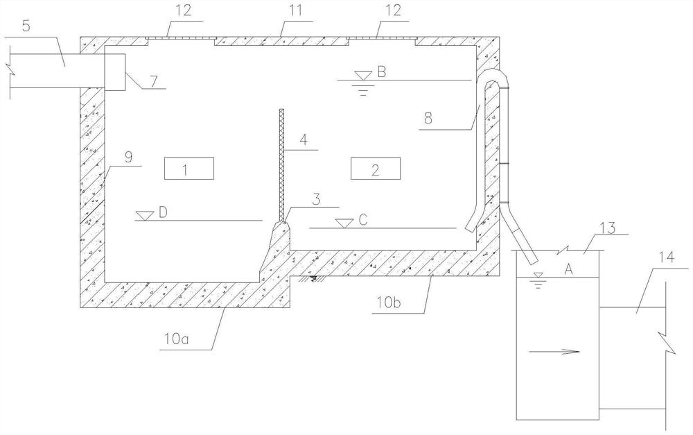 Double-area linkage and siphon drainage desilting basin