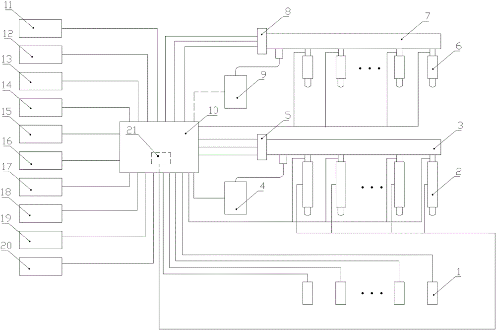 Control Method of Automobile Diesel and Gasoline Dual Fuel Engine Control System