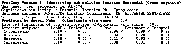 Micrococcus glutamine synthetase gene as well as encoding protein and cloning method thereof