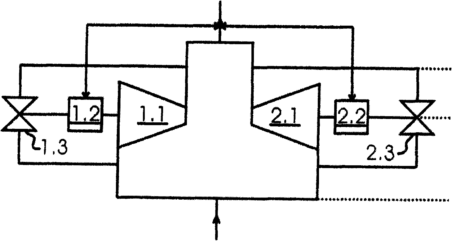 Method and system for controlling a turbocompressor group