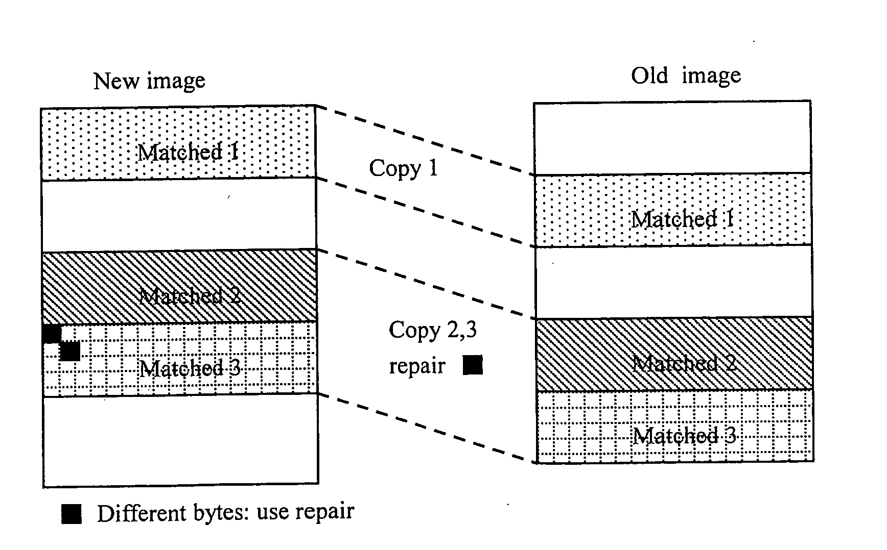 Upgrading device and method using bootloader in wireless sensor networks