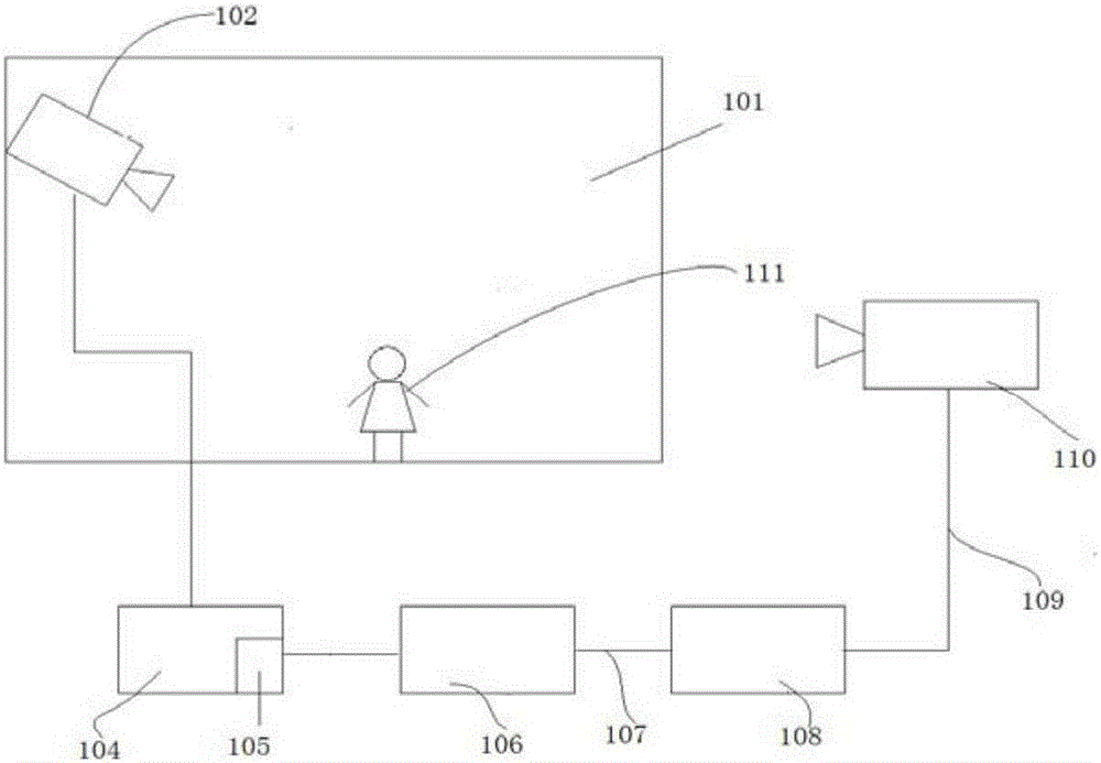 Virtuality to reality autonomous response method for virtuality and reality real-time interaction