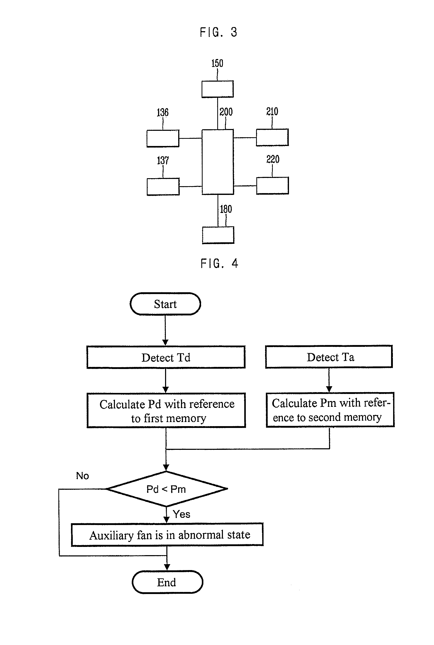 Clothes treating apparatus and operating method thereof