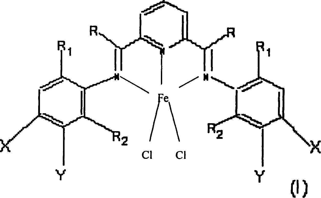 Method for preparing aluminosilicate supported irons post-transition metal ethylene polymerization catalyst