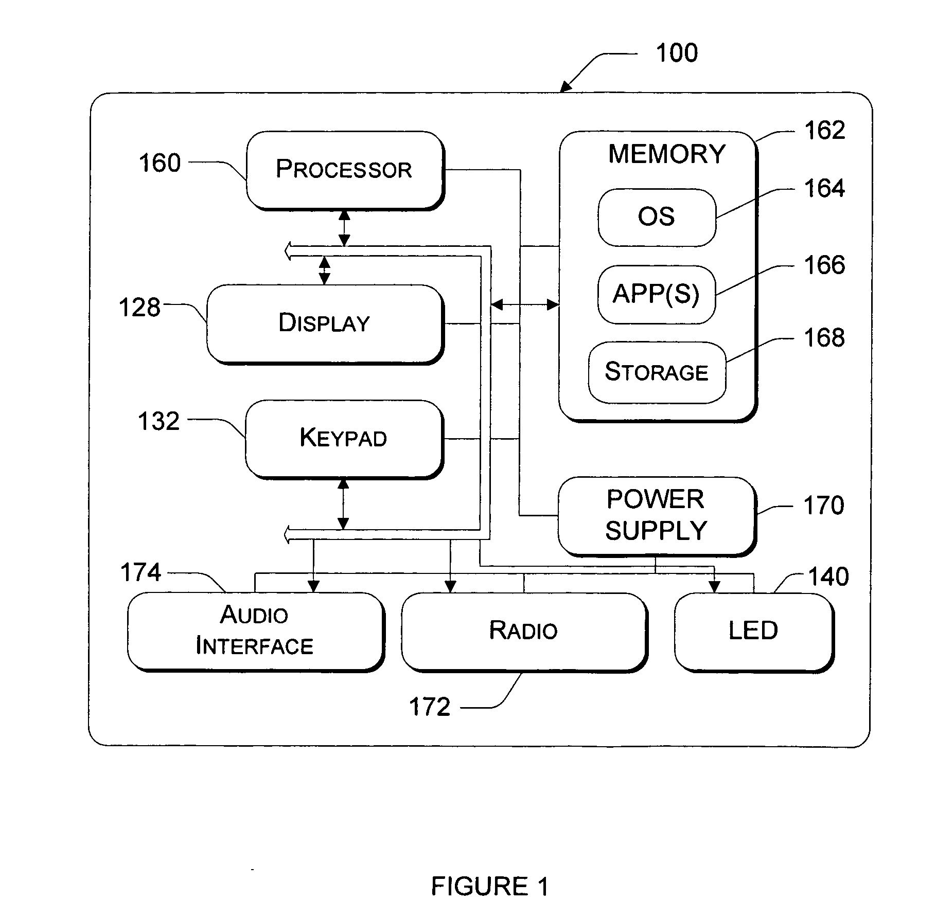 System and method for creating a note related to a phone call