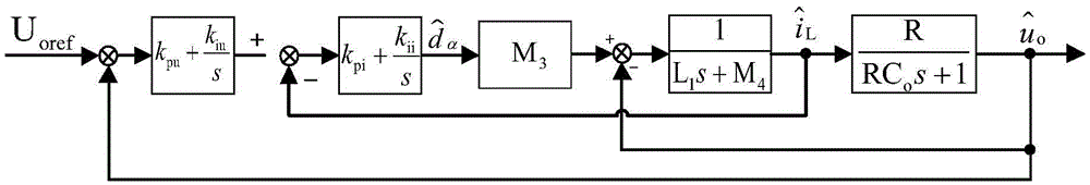 Adaptive nonlinear control method for megawatt medium voltage medium frequency three-level DC converter