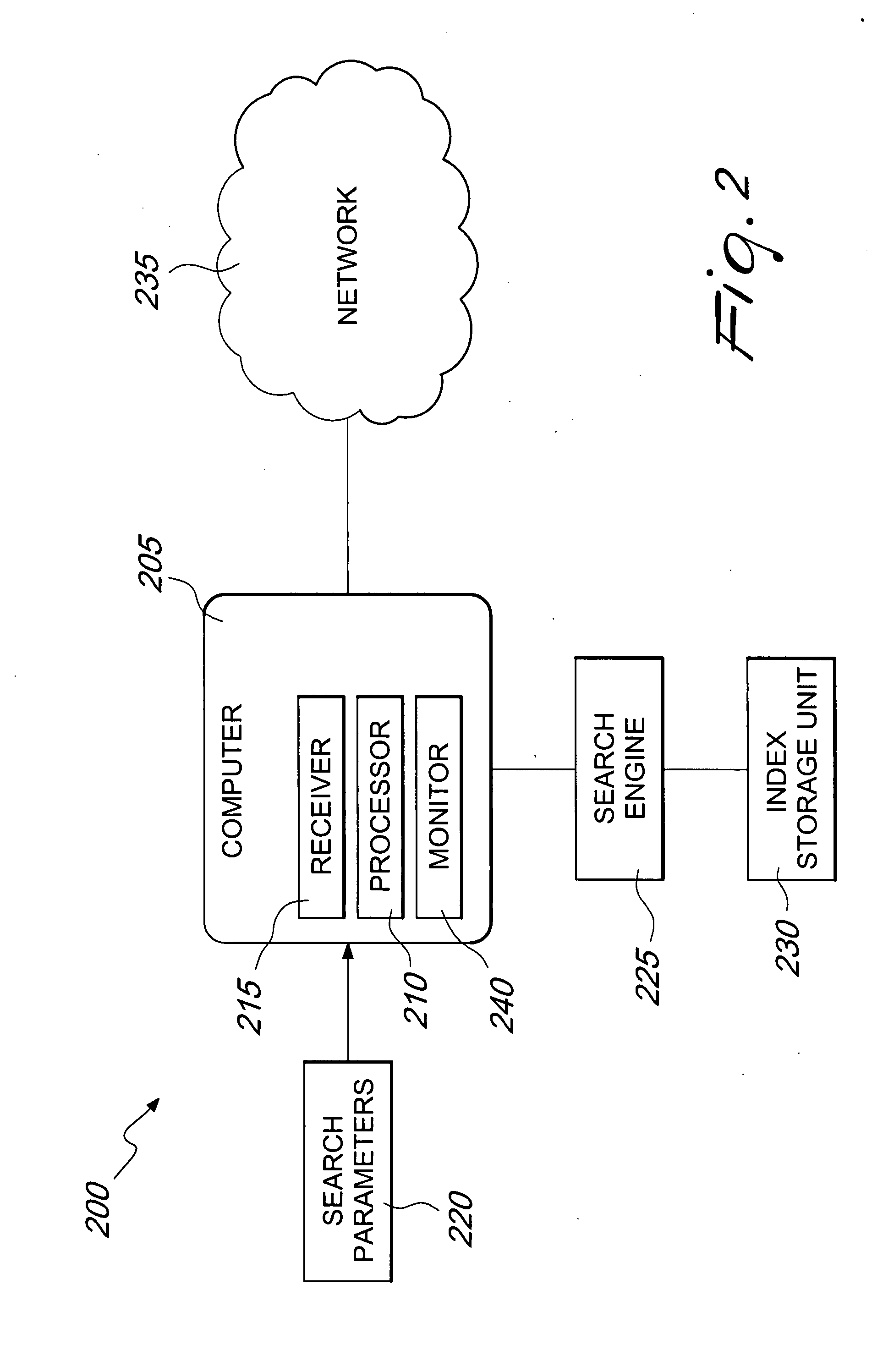 Systems and methods for ranking search engine results