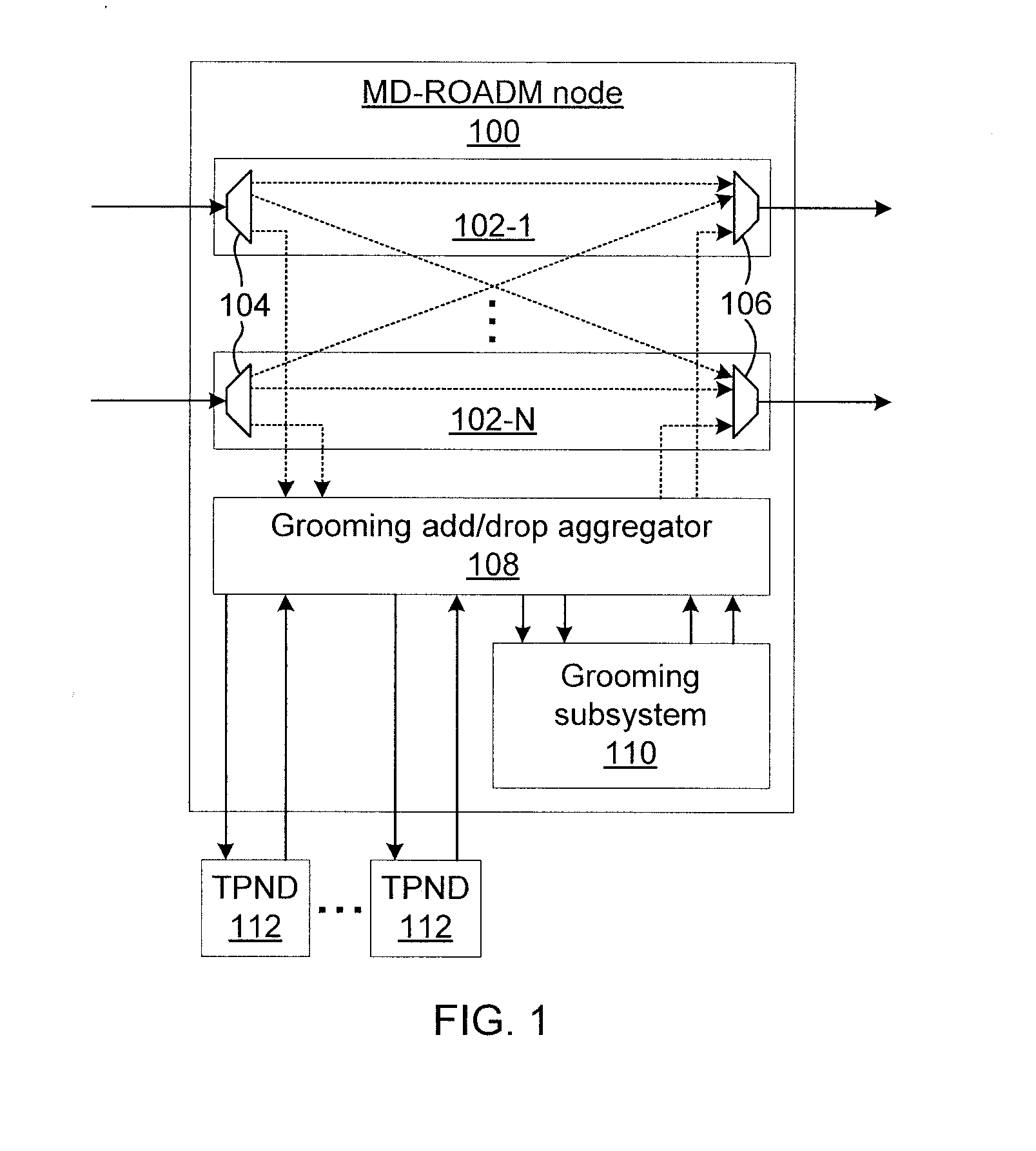 Optical-layer traffic grooming in flexible optical networks