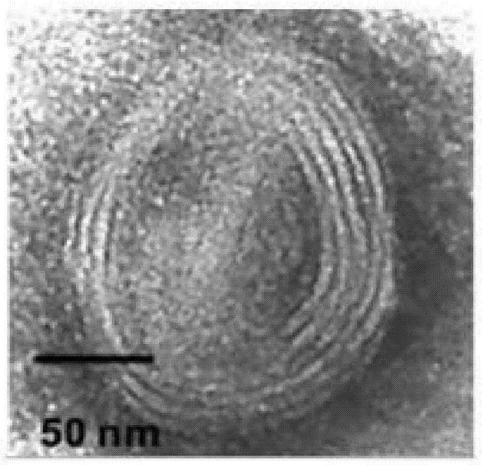 A moisturizing and repairing composition and an epidermis biomimetic membrane liquid crystal complex constructed therefrom