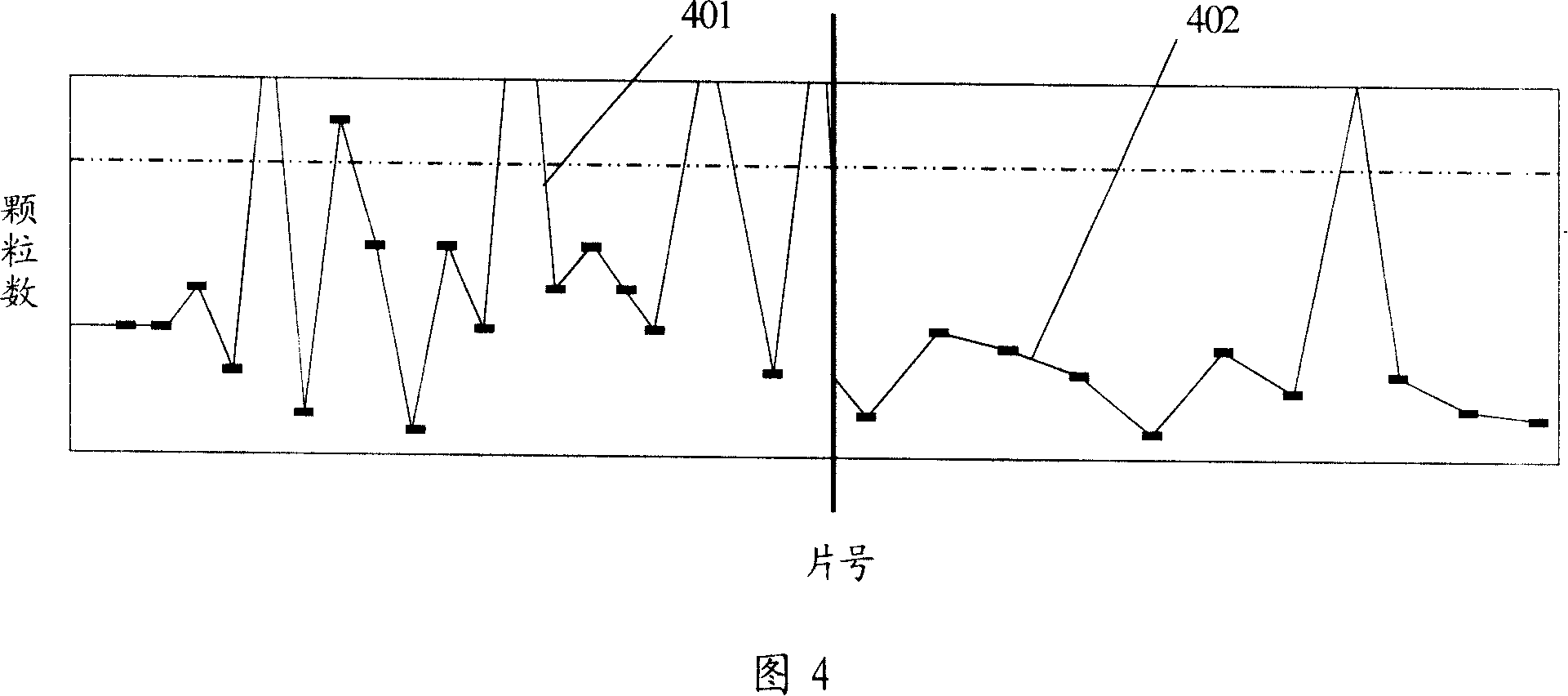 Technique for reducing particle in reaction chamber