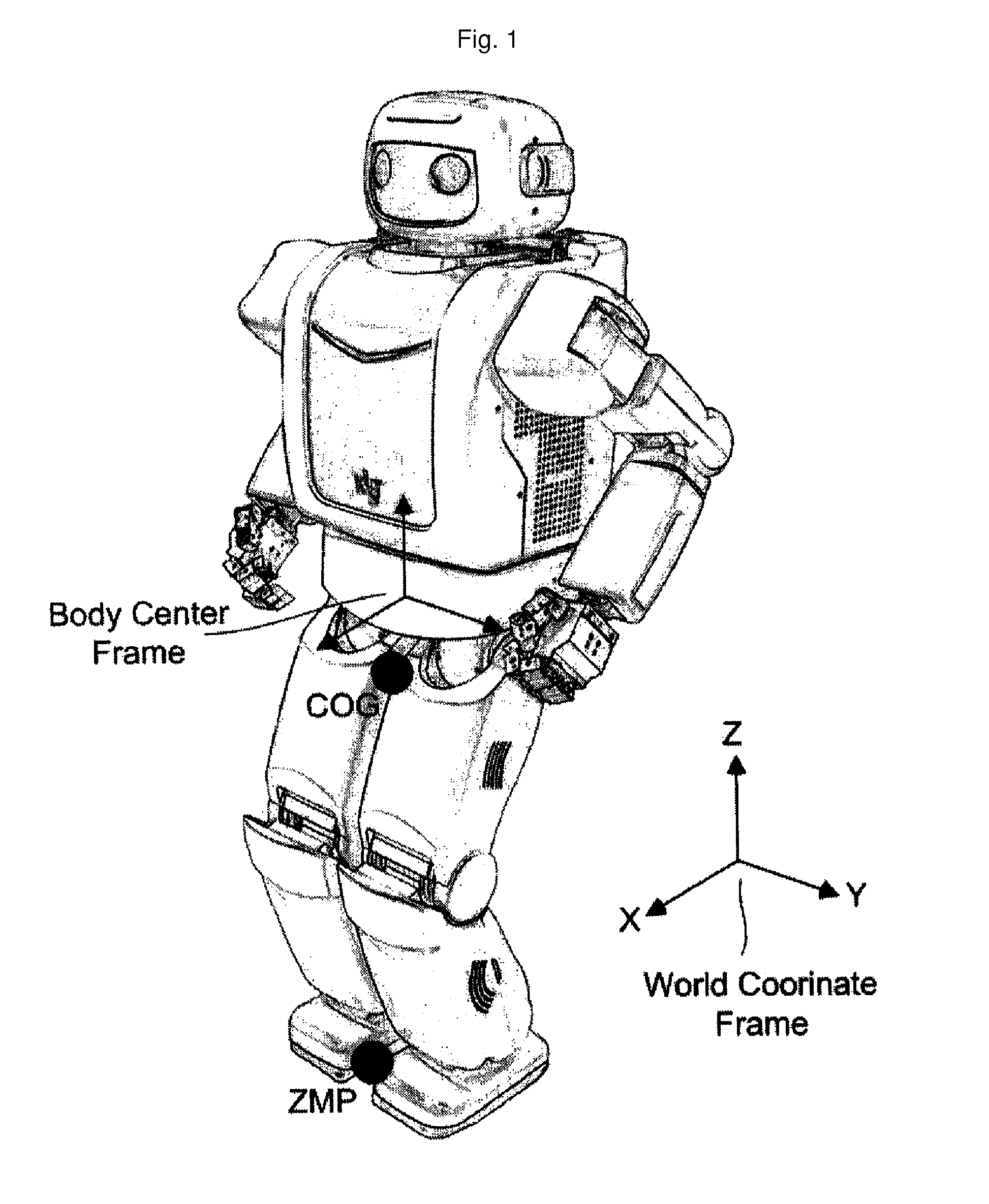 Method for controlling the walk of humanoid robot